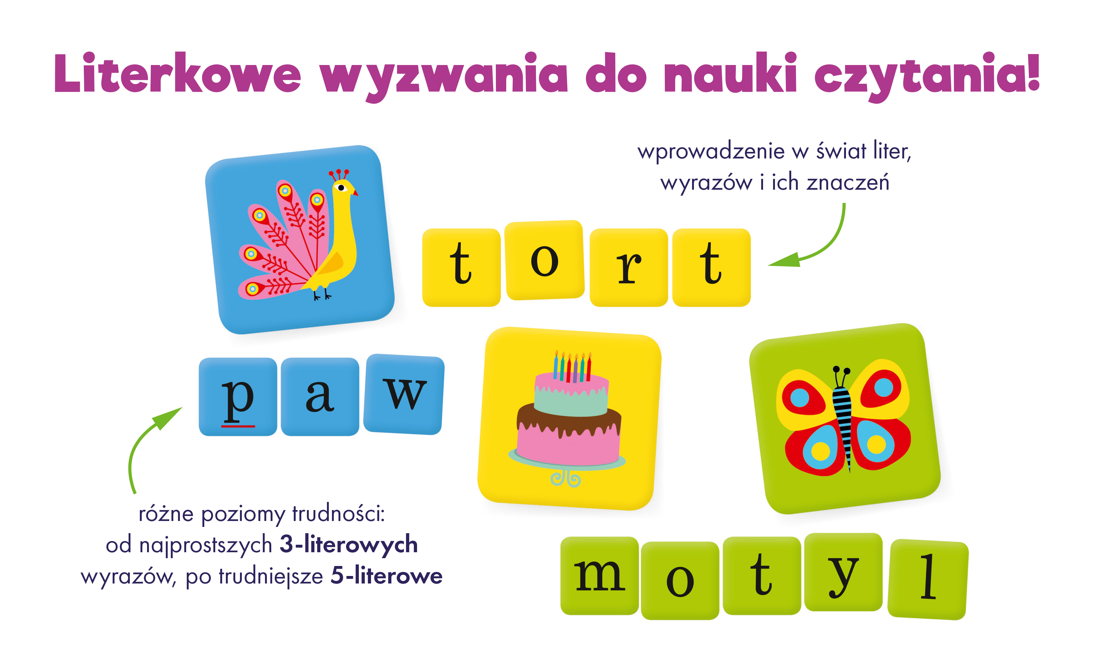 Środek gry edukacyjnej Litera do litery Kapitan Nauka